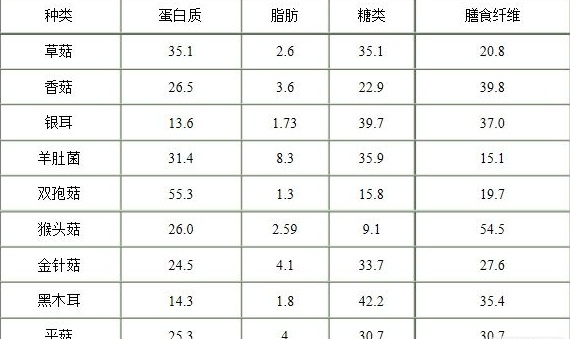 中國靈芝十大品牌|仙客來靈芝|仙客來靈芝破壁孢子粉|仙客來孢子油|仙客來靈芝飲片|仙客來破壁孢子粉|仙客來靈芝中藥飲片|馳名商標|www.aimlin.com|