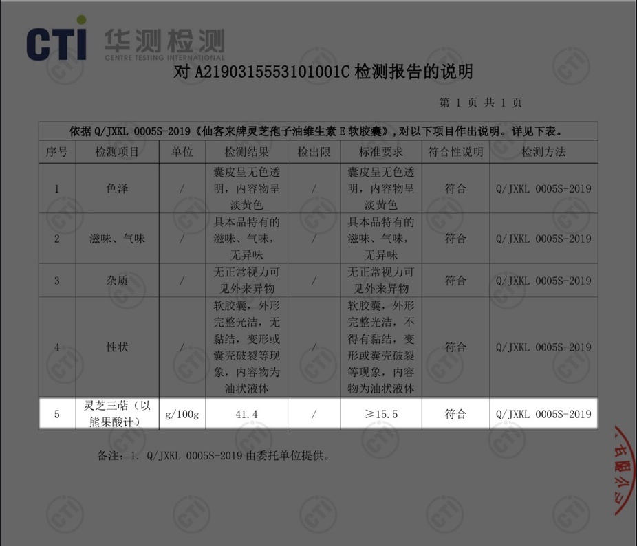 中國靈芝十大品牌|仙客來靈芝|仙客來靈芝破壁孢子粉|仙客來孢子油|仙客來靈芝飲片|仙客來破壁孢子粉|仙客來靈芝中藥飲片|馳名商標(biāo)|www.aimlin.com|
