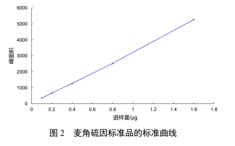 杭州亞運會官方靈芝產品供應商|杭州亞運會官方供應商|中國靈芝十大品牌|仙客來靈芝|仙客來靈芝破壁孢子粉|仙客來孢子油|仙客來靈芝飲片|仙客來破壁孢子粉|靈芝孢子油|孢子粉|靈芝破壁孢子粉|靈芝|中華老字號
