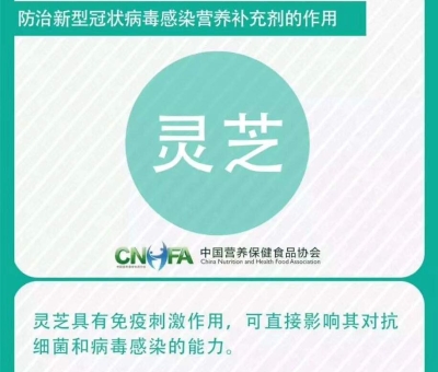 重磅消息：靈芝被列為防治新型冠狀病毒感染的營(yíng)養(yǎng)補(bǔ)充劑
